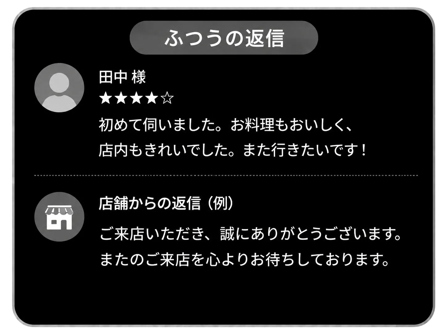 ふつうの返信：定型文の返信で文脈がなく、検索に反映されにくい例