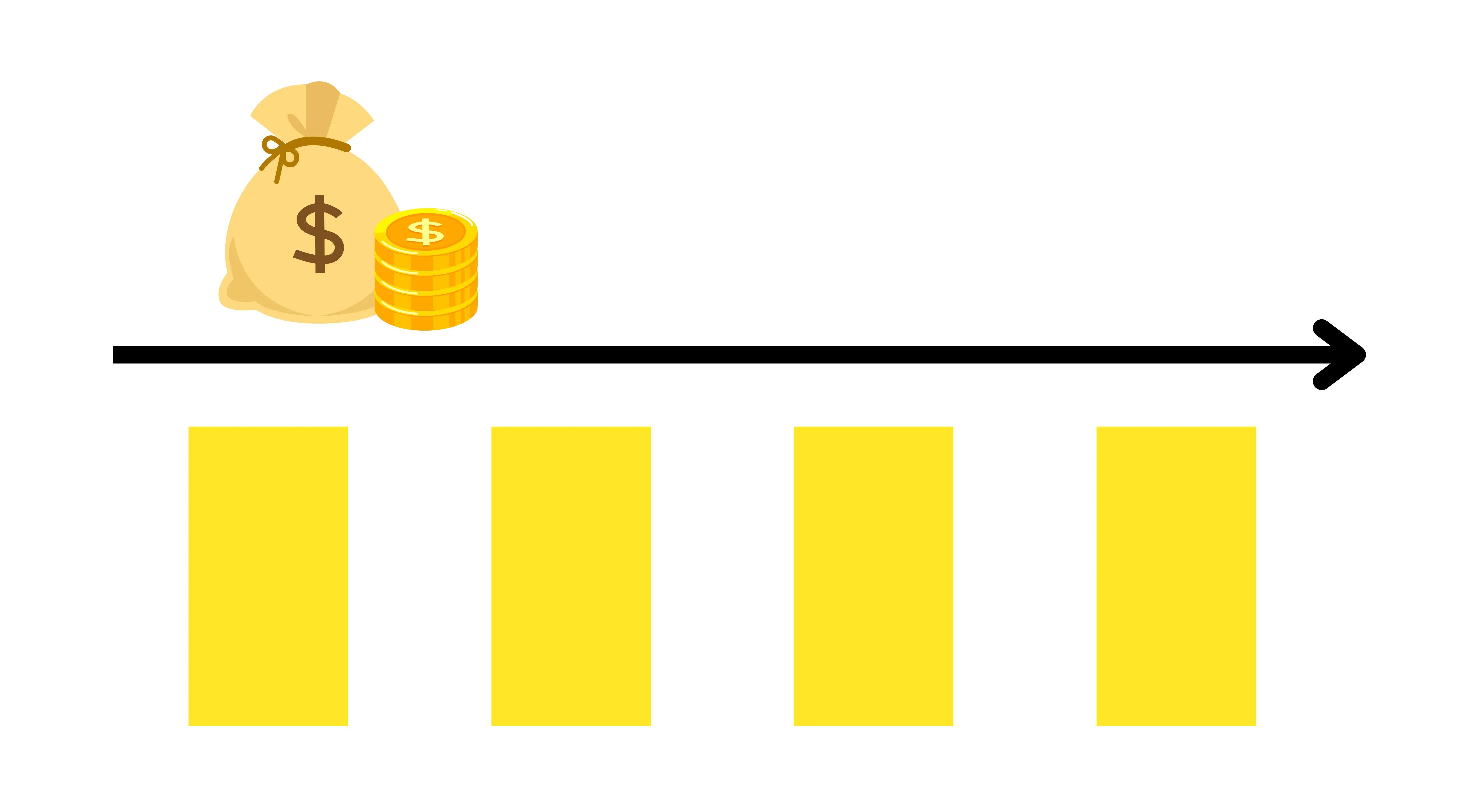 低価格なプラン